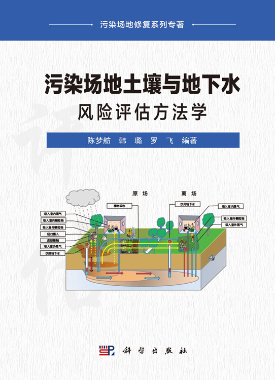 污染场地土壤与地下水风险评估方法学