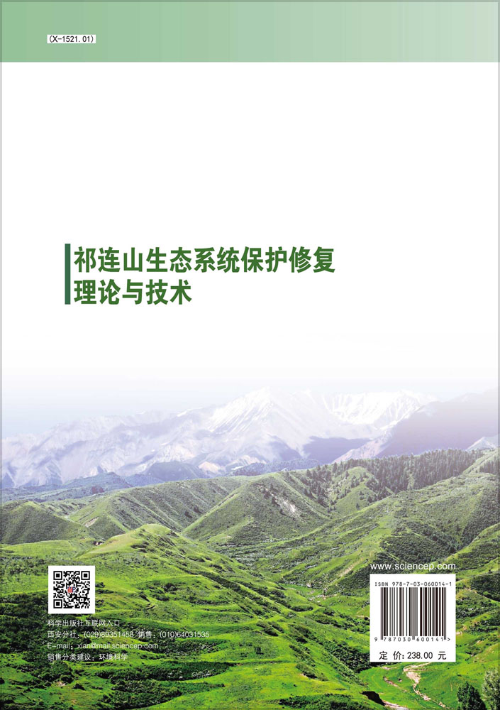 祁连山生态系统保护修复理论与技术