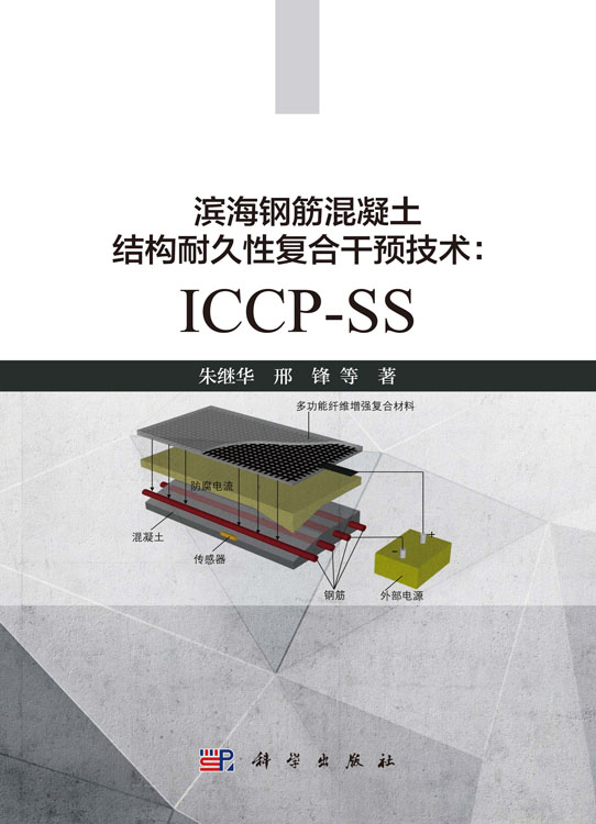 滨海钢筋混凝土结构耐久性复合干预技术：ICCP-SS