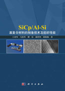 Si Cp/Al-Si基复合材料的制备技术及组织性能