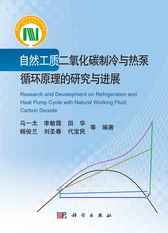 自然工质二氧化碳制冷与热泵循环原理的研究与进展