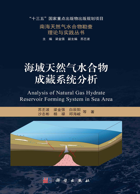 海域天然气水合物成藏系统分析