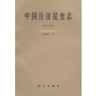 中国经济昆虫志　第五十册　半翅目（二）