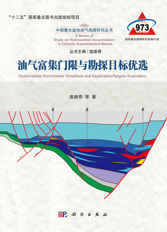 油气富集门限与勘探目标优选
