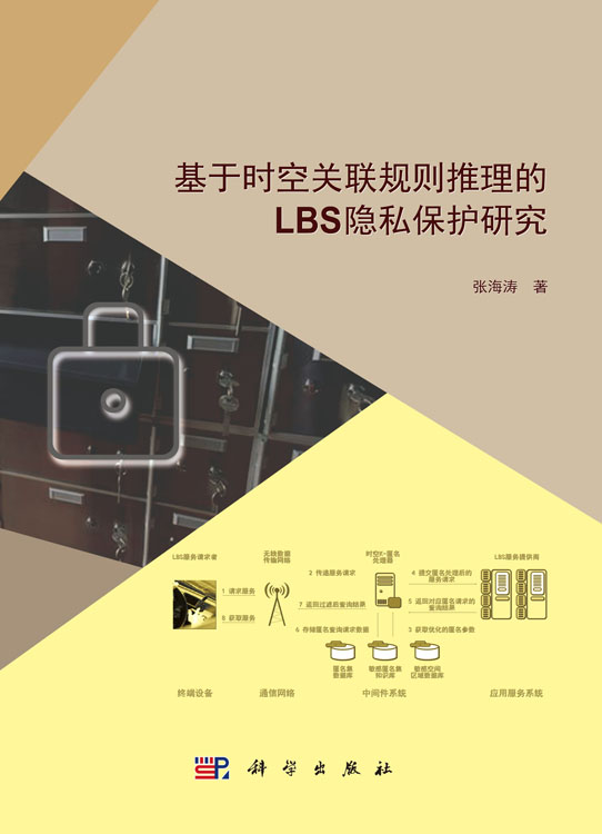 基于时空关联规则推理的LBS隐私保护研究