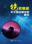 镜收眼底：天文望远镜中的星空