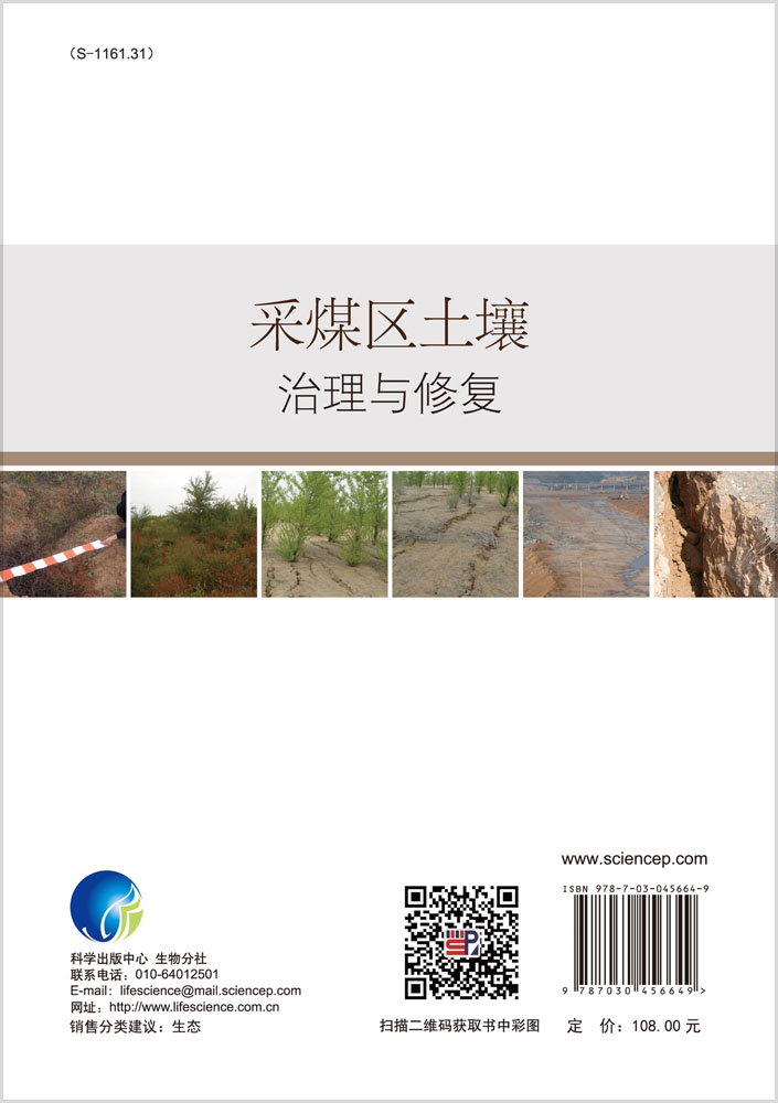 采煤区土壤治理与修复