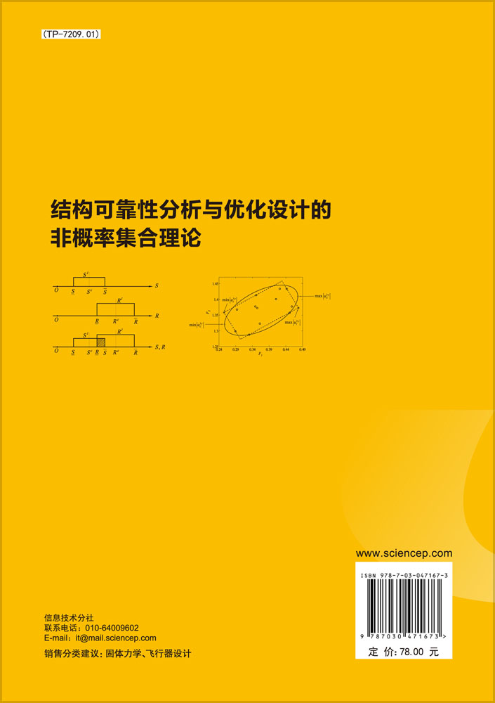 结构可靠性分析与优化设计的非概率集合理论