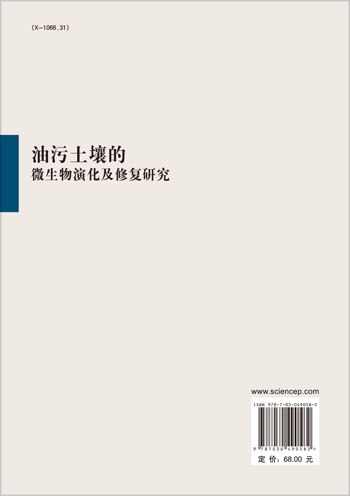 油污土壤的微生物演化及修复研究