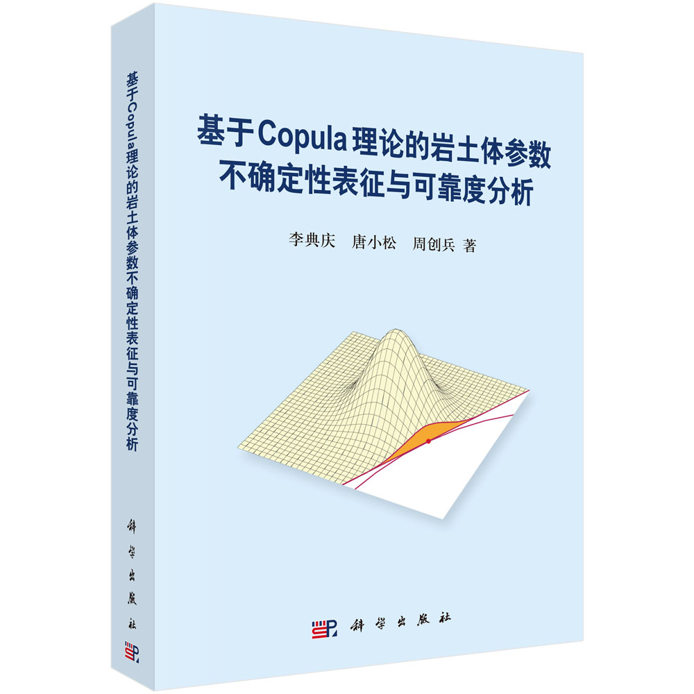 基于Copula理论的岩土体参数不确定性表征与可靠度分析