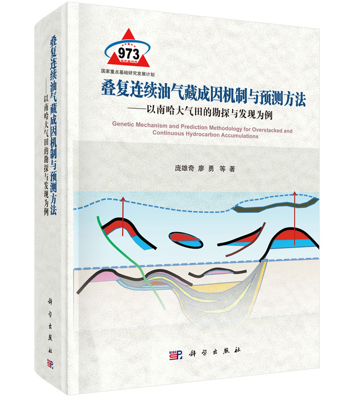 叠复连续油气藏成因机制与预测方法