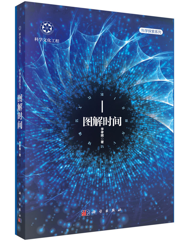 图解时间