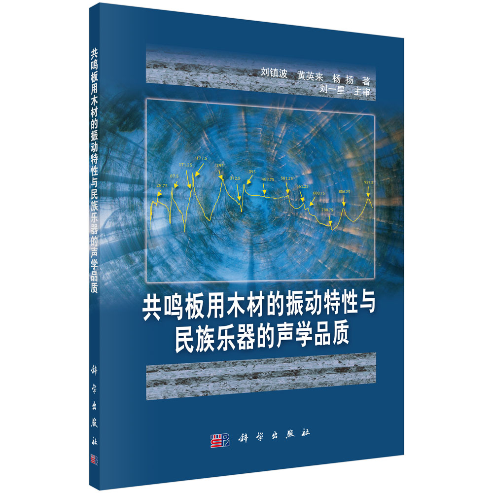 共鸣板用木材的振动特性与民族乐器的声学品质