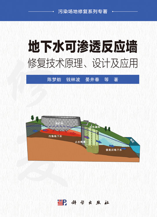 地下水可渗透反应墙修复技术原理、设计及应用