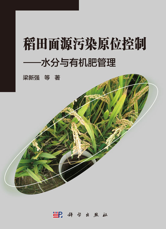 稻田面源污染原位控制——水分与有机肥管理