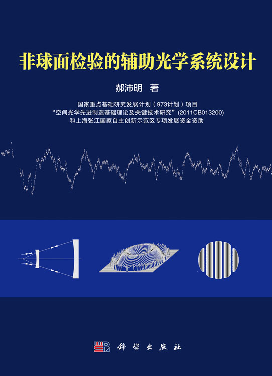 非球面检验的辅助光学系统设计