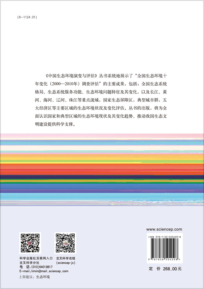 中国土地覆被