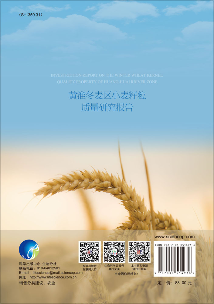 黄淮冬麦区小麦籽粒质量研究报告