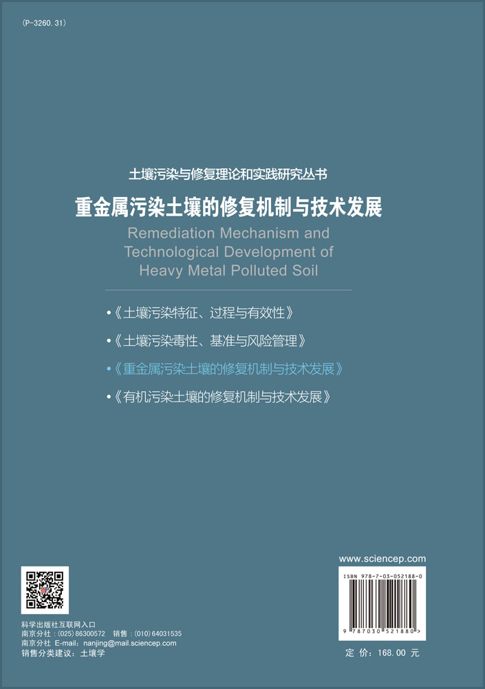 重金属污染土壤的修复机制与技术发展