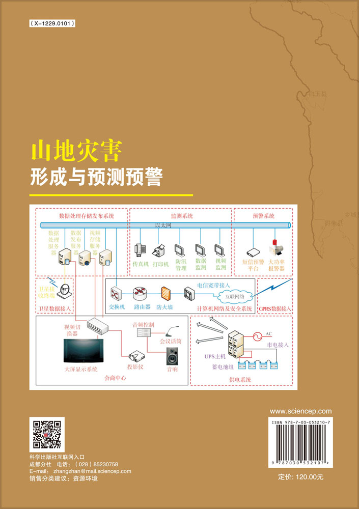 山地灾害形成与预测预警