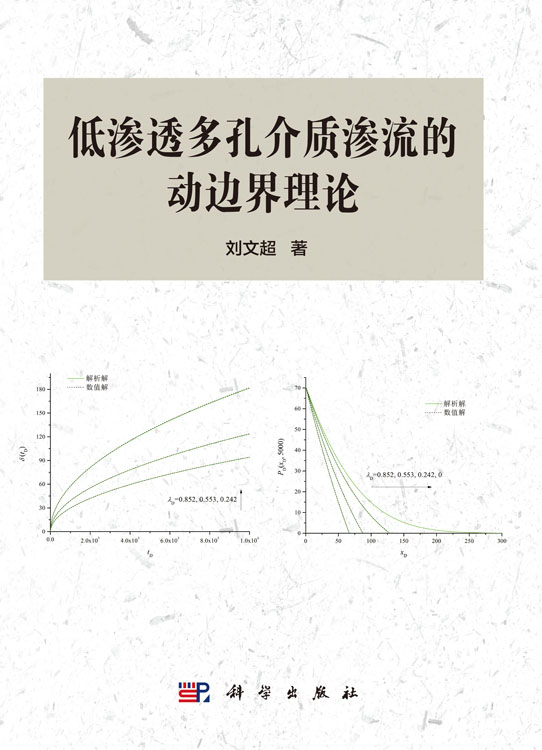 低渗透多孔介质渗流的动边界理论
