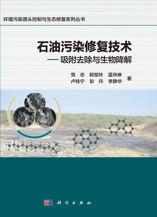石油污染修复技术——吸附去除与生物降解