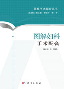 图解妇科手术配合
