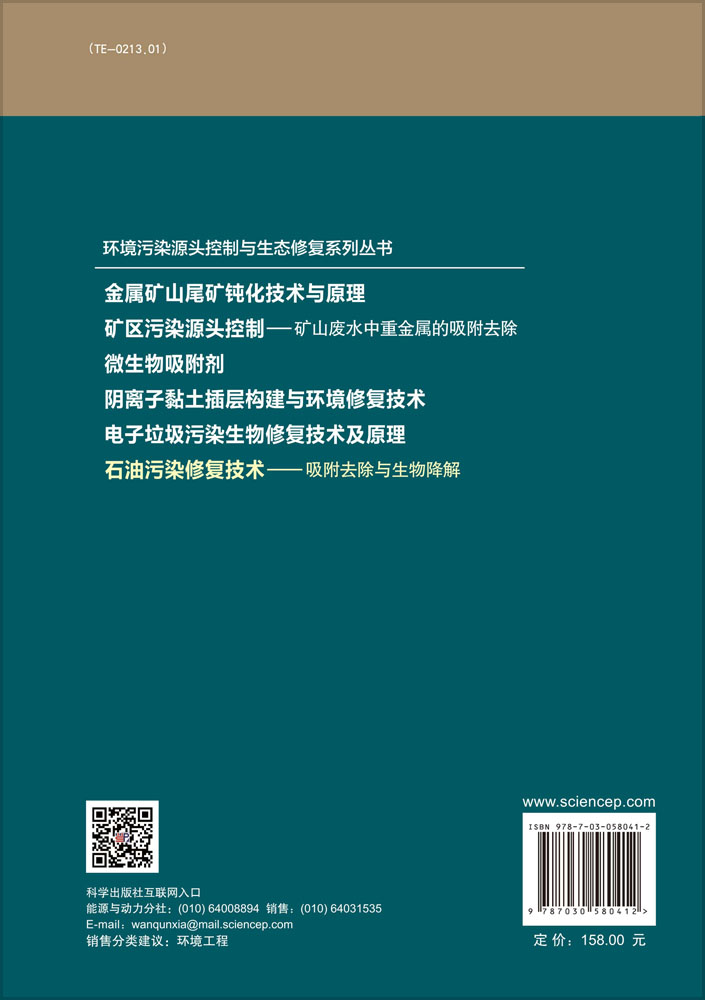 石油污染修复技术——吸附去除与生物降解