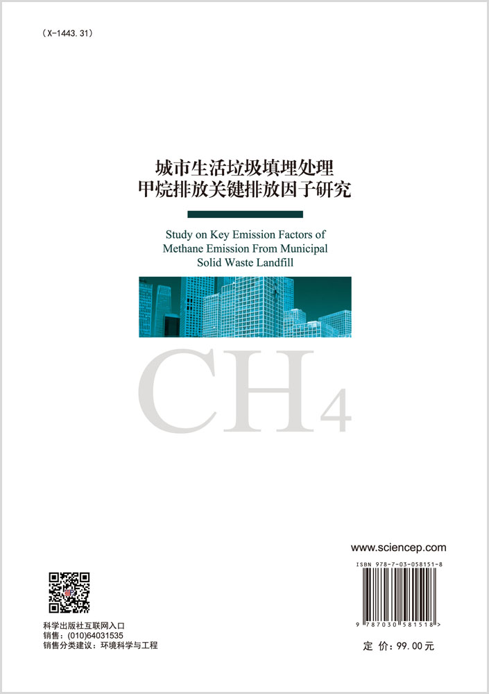 城市生活垃圾填埋处理甲烷排放关键排放因子研究