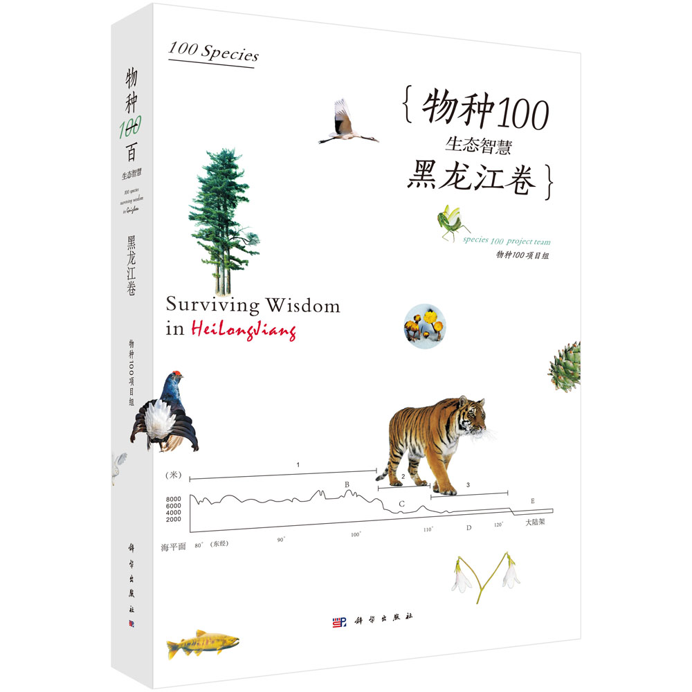物种100·生态智慧（黑龙江卷）