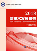 2018高技术发展报告