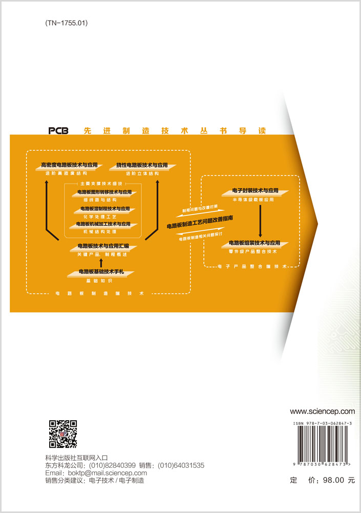 电路板技术与应用汇编