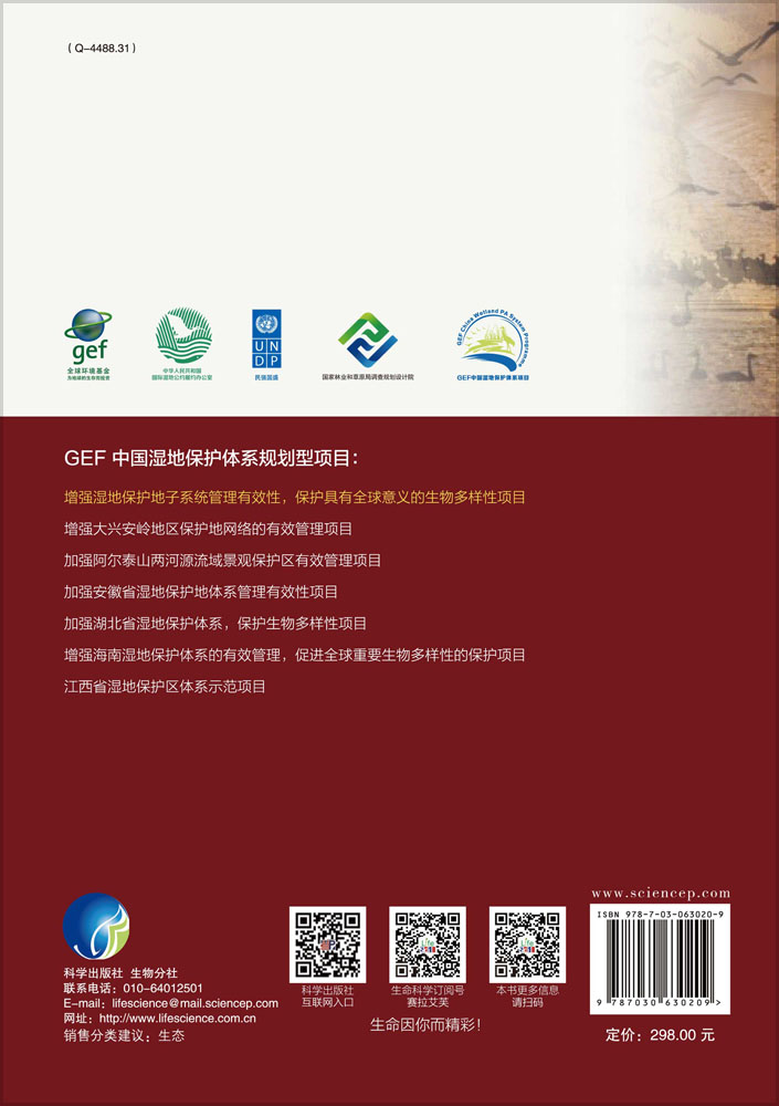 中国湿地保护地管理