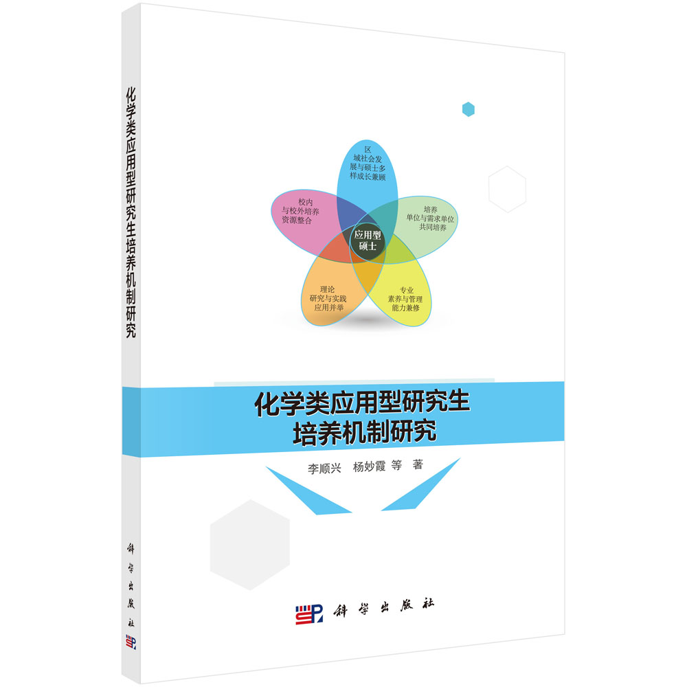 化学类应用型研究生培养机制研究