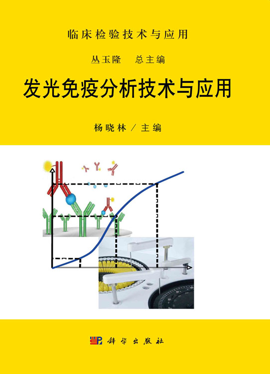 发光免疫分析技术与应用