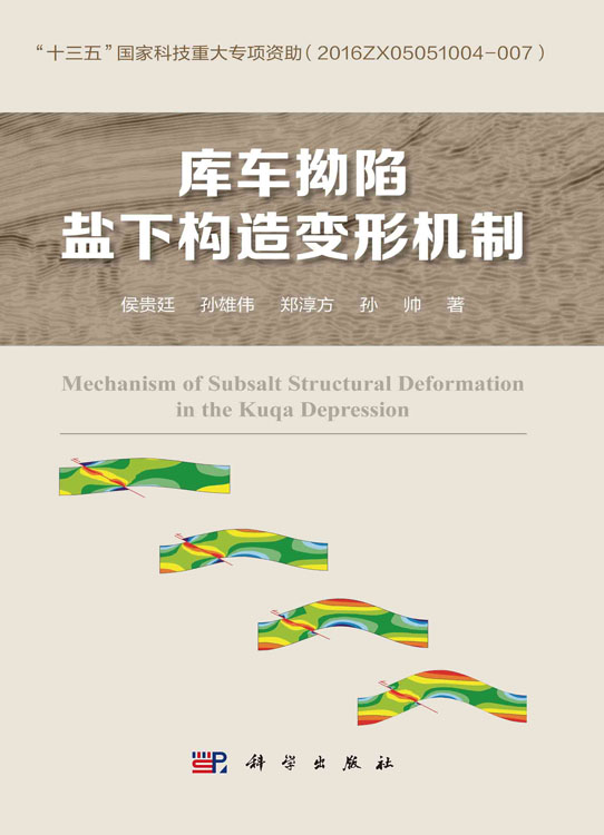 库车拗陷盐下构造变形机制