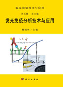 发光免疫分析技术与应用