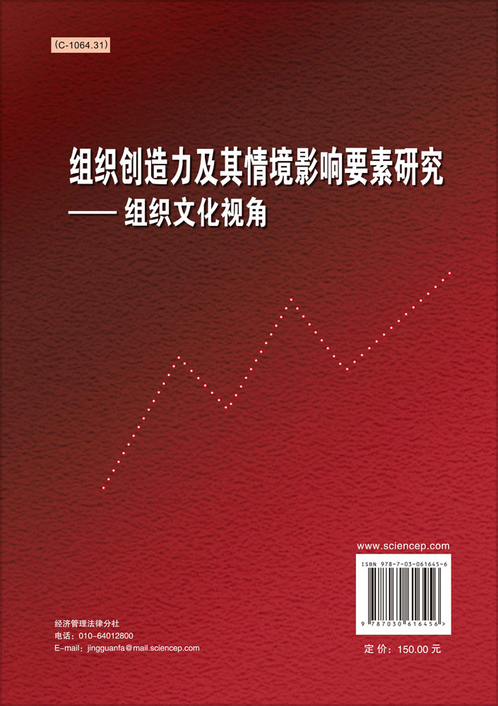 组织创造力及其情境影响要素研究：组织文化视角