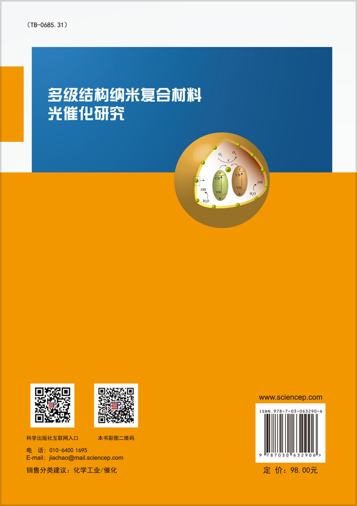 多级结构纳米复合材料光催化研究