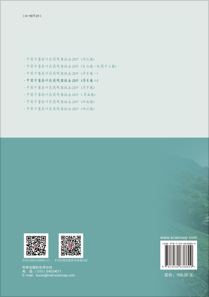 中国市售茶叶农药残留报告2019（华东卷二）