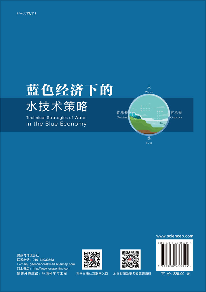 蓝色经济下的水技术策略