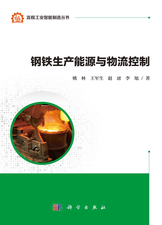 钢铁生产能源与物流控制