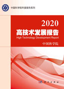 2020高技术发展报告