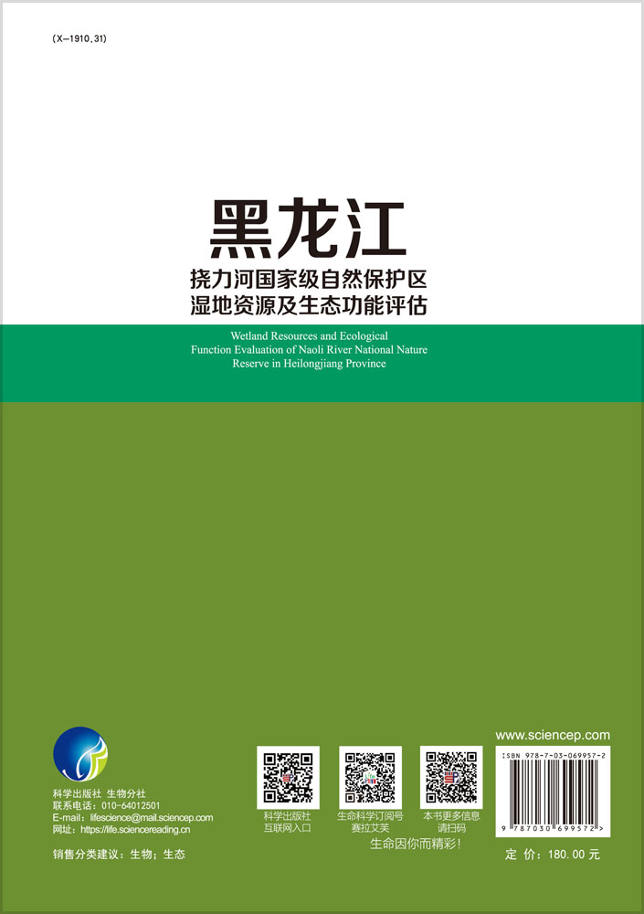 黑龙江挠力河国家级自然保护区湿地资源及生态功能评估