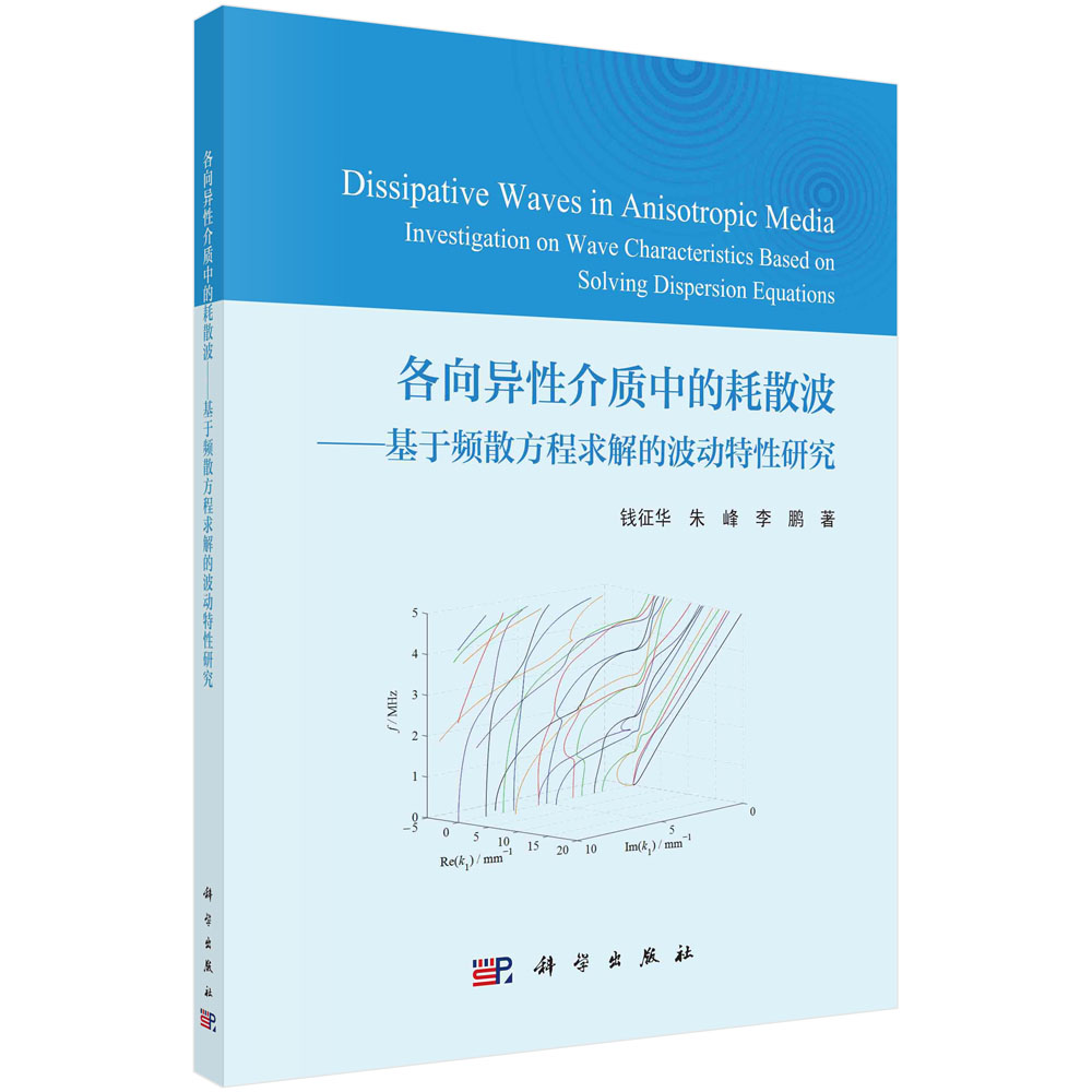 各向异性介质中的耗散波：基于频散方程求解的波动特性研究