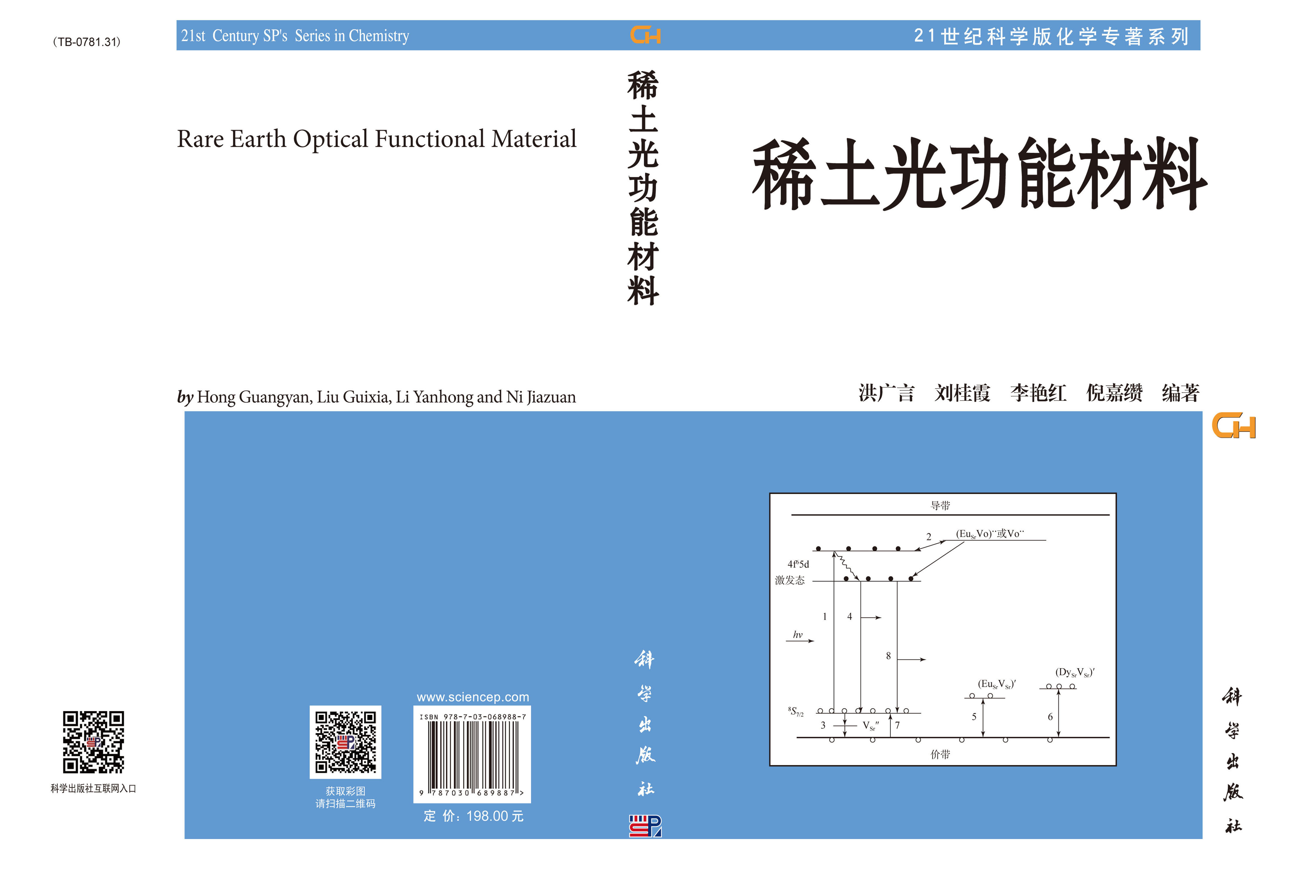 稀土光功能材料