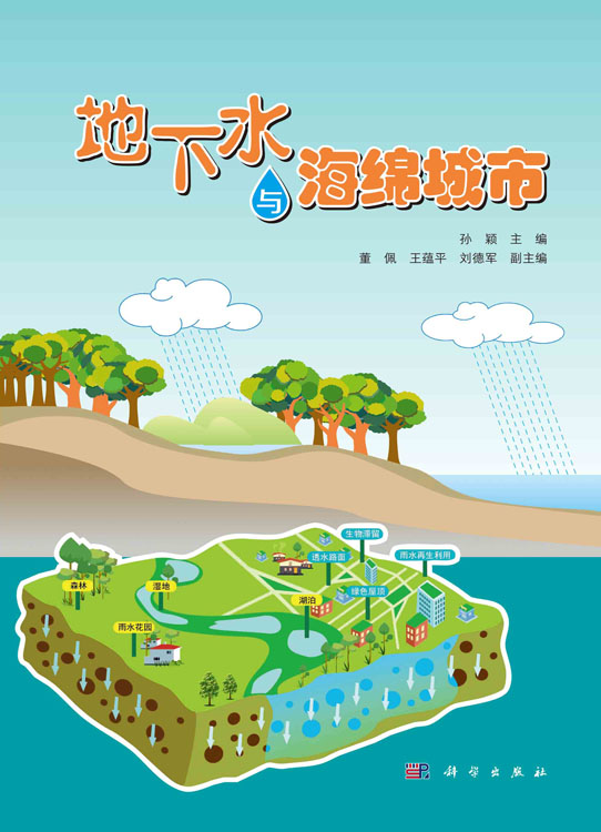 地下水与海绵城市