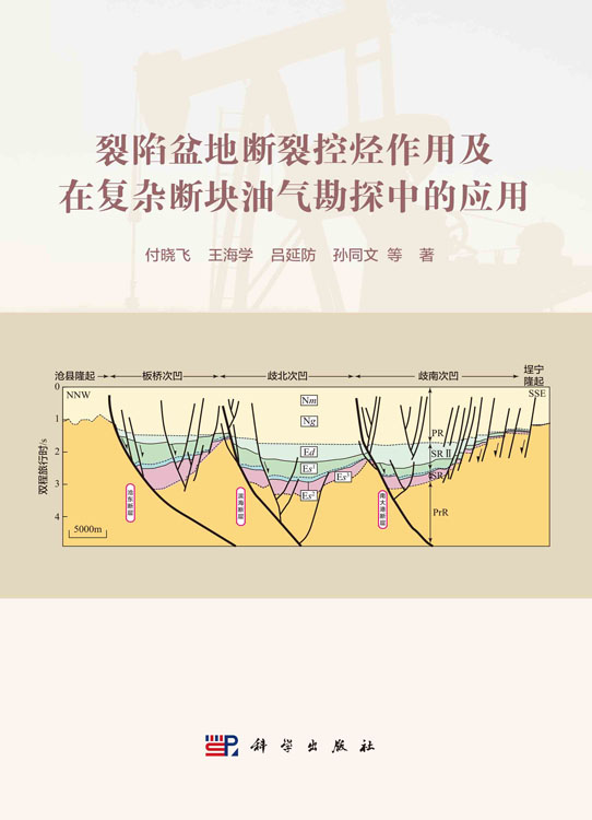 裂陷盆地断裂控烃作用及在复杂断块油气勘探中的应用