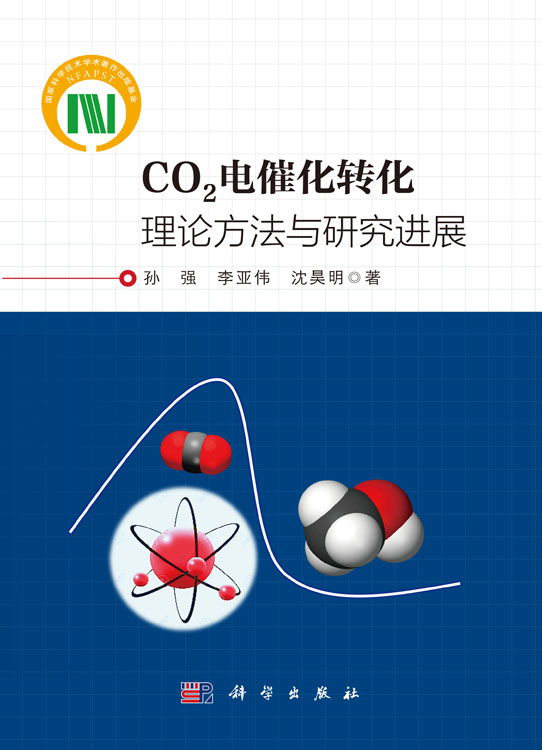 CO2电催化转化：理论方法与研究进展