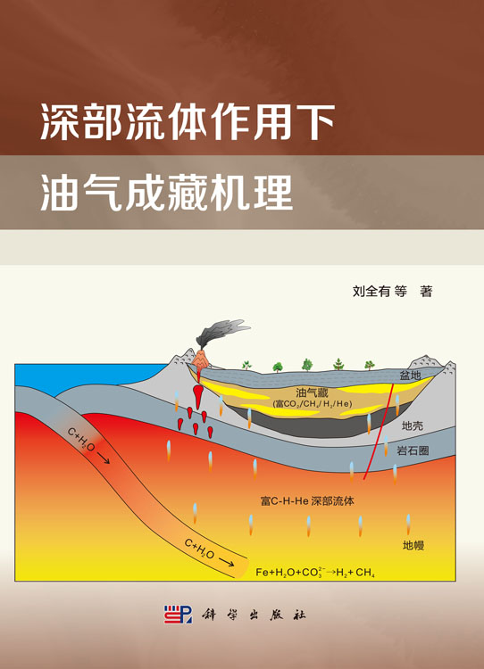 深部流体作用下油气成藏机理